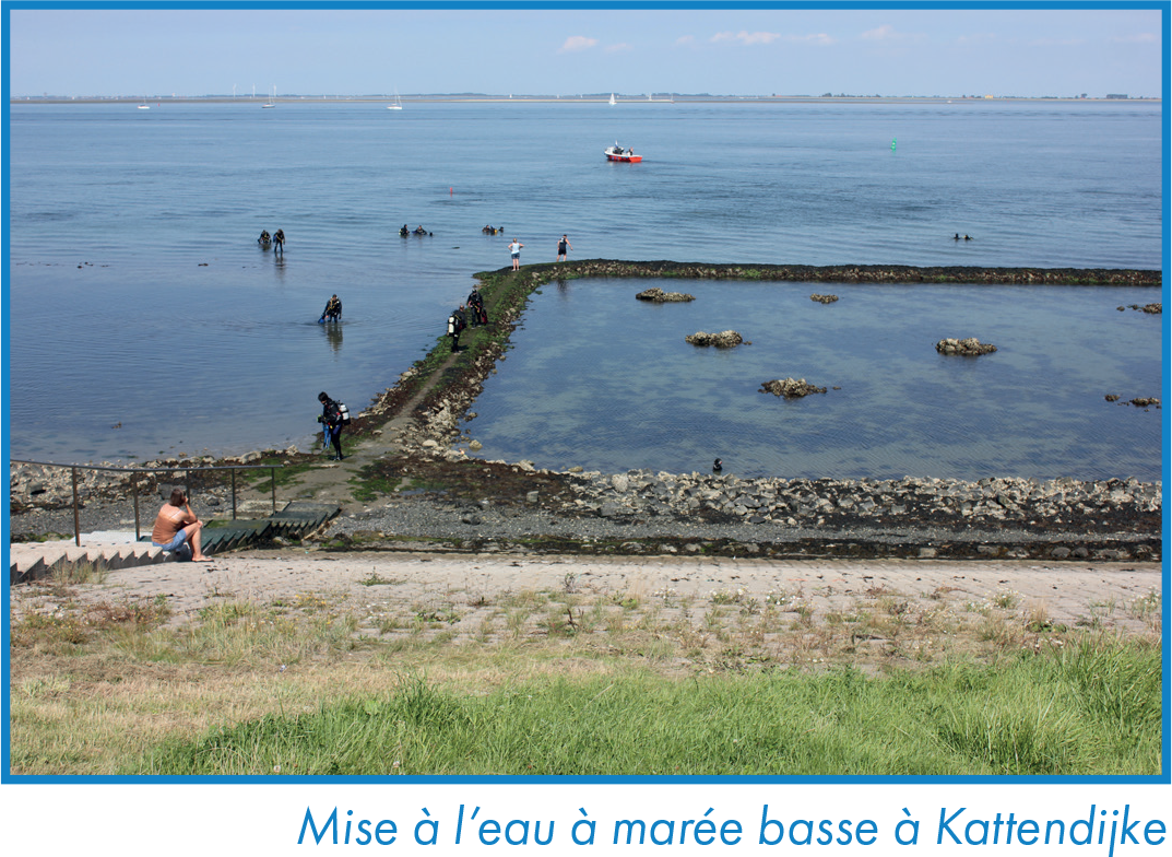 Mise à l’eau à marée basse à Kattendijke